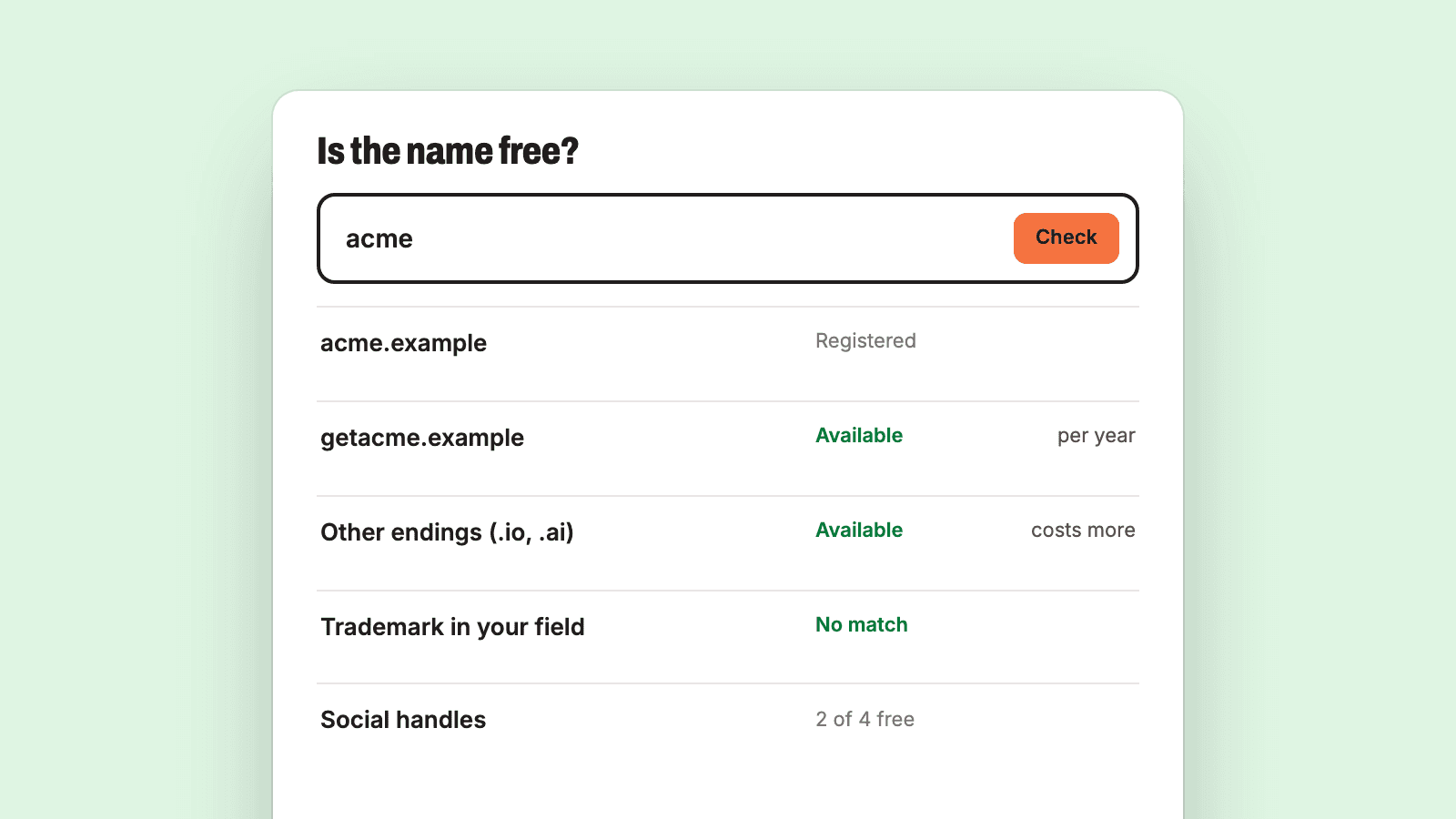 Illustration of a name search showing which domains are registered or available, a trademark check and social handles