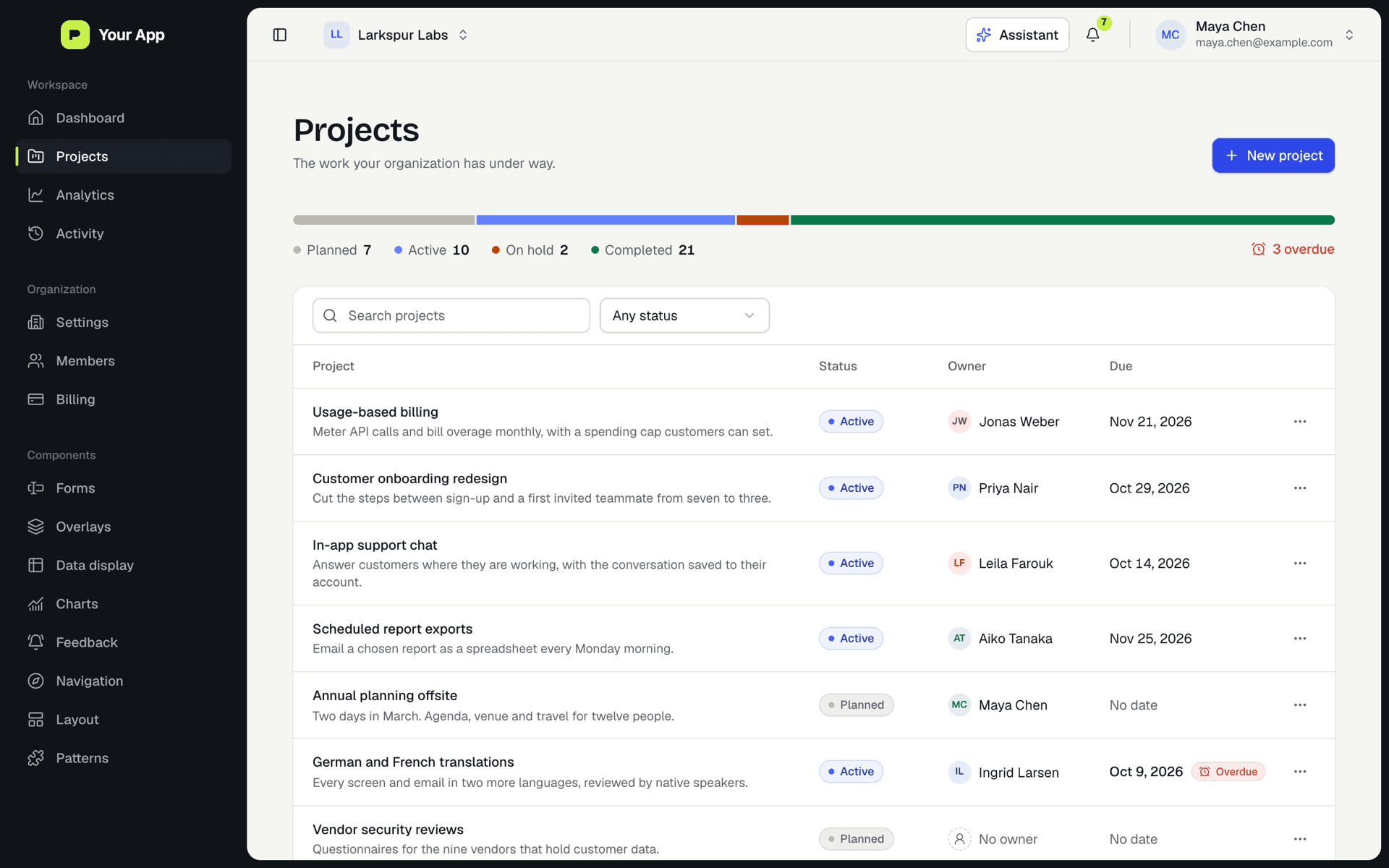 Projects list with a status strip, search, a status filter, owners and due dates